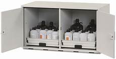 Melamine Chemical
